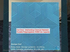 Dış Kapı Kilitleyici Kimyasallara dayanıklı Dayanıklı Polipropilen 25000 Lbs Kapasite