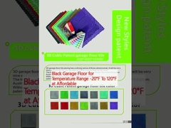 Siyah Garaj Zemini -20 ° F'den 120 ° F'ye kadar Temperatür Arası