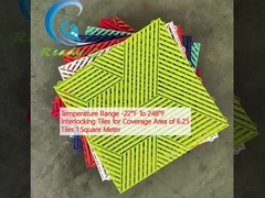 Sıcaklık aralığı -22°F'den 248°F'ye kadar Kapsam alanı için birbirine bağlı karolar 6.25 karo 1 metrekare